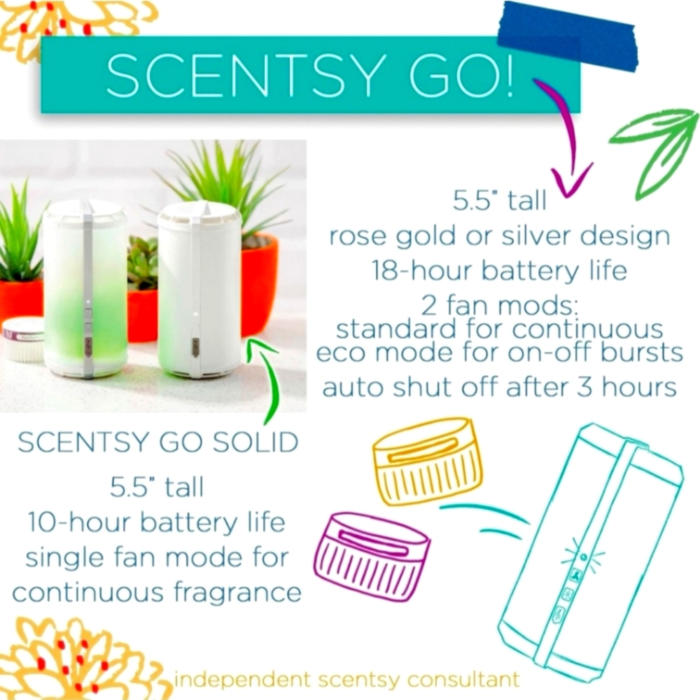 Scentsy go